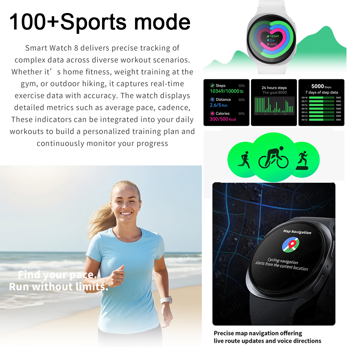 Jam Tangan Baru 2026 8 Mini GP - Smartwatch Sports Watches For Women ulasan dan harga