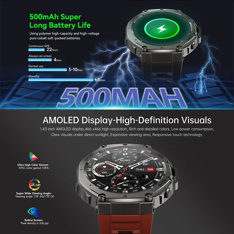 Jam Tangan Pintar Militer DM58 - Smartwatch Military Watches For Men ulasan dan harga