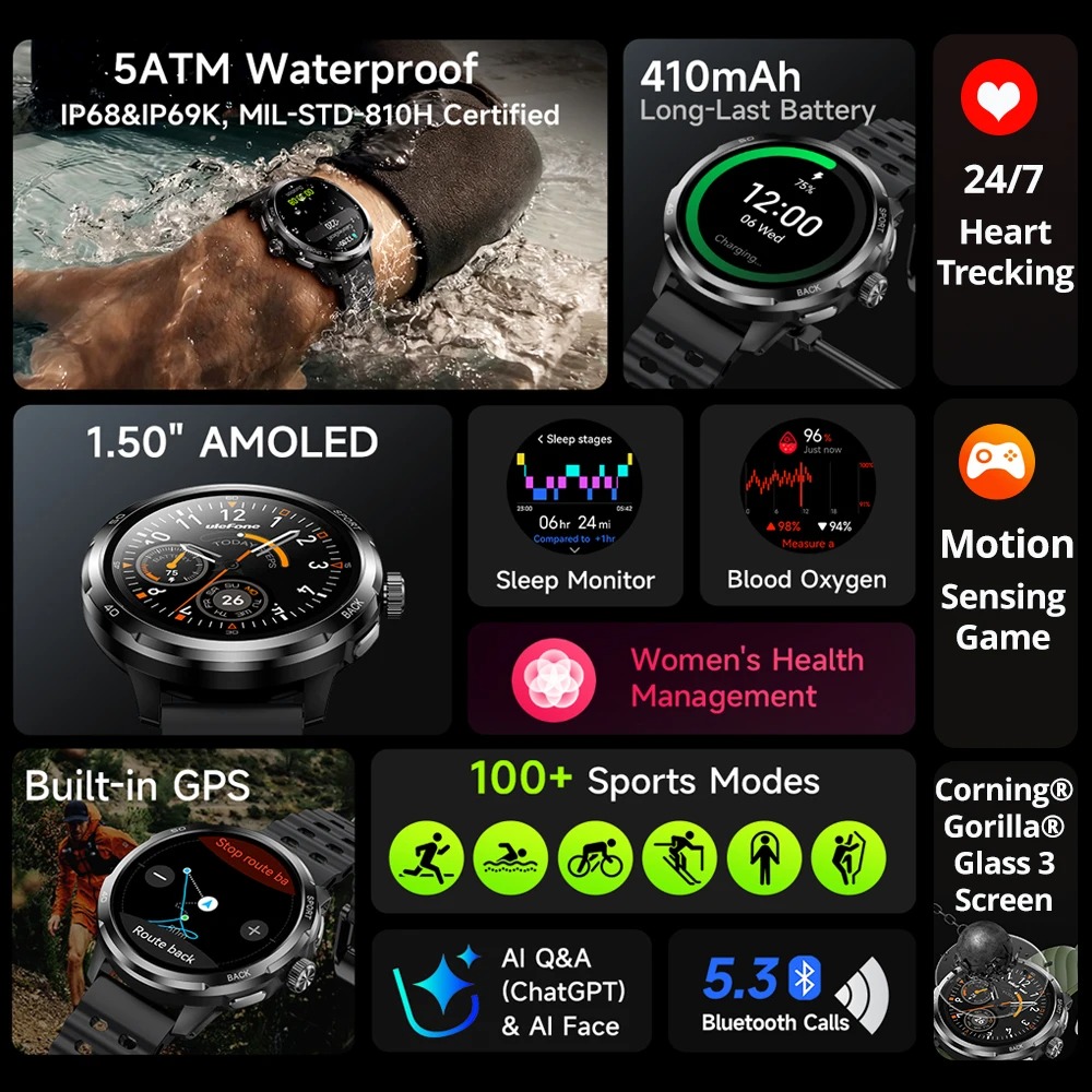 Jam Tangan Pintar Ulefone Armo - Smartwatch Sports Watches For Women ulasan dan harga