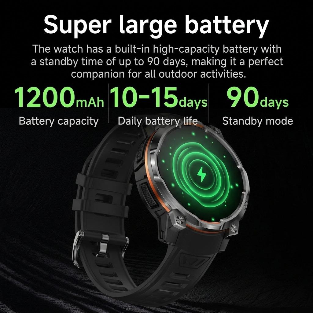 Jam Tangan Pintar GPS Peta Off - Watch Vs Smartwatch ulasan dan harga
