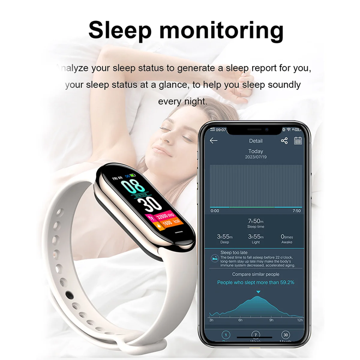Jam Tangan Pintar M8 Band Keci - Smartwatch Sports Watches For Women ulasan dan harga