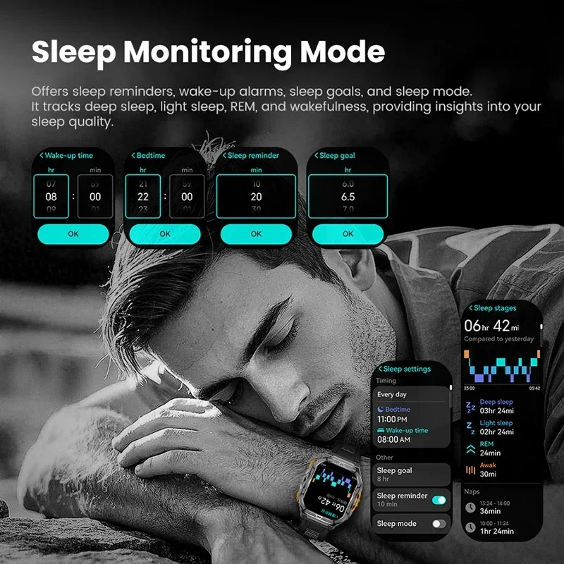 Jam Tangan Pintar AMOLED Mewah - Smartwatch Square Watches For Men ulasan dan harga