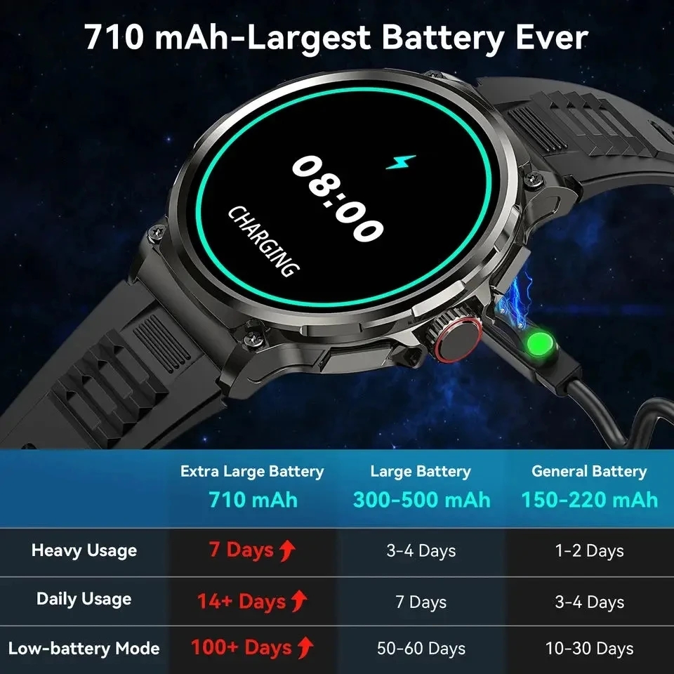 Jam Tangan Pintar Bluetooth Ca - Smartwatch New Watches 2025 ulasan dan harga